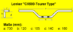 Lenker CX500-Tourer